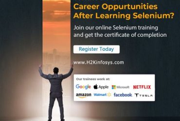 Become the best software tester by joining in H2KInfosys USA