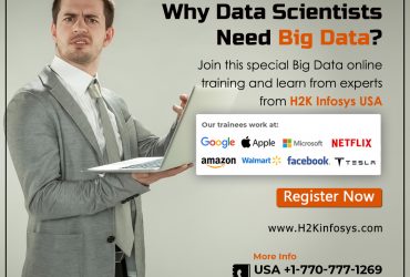 Get core knowledge of Big data online course from H2KInfosys