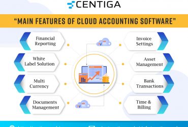 Billing Software Solutions, Centiga Cloud Accounting Software