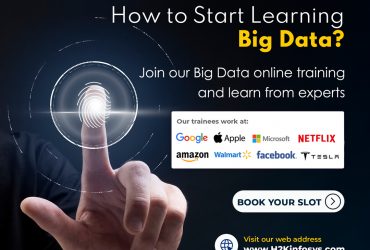 Experience Effective Hadoop Learning at H2kinfosys