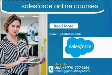 Start your business analysis training with the best h2kinfosys