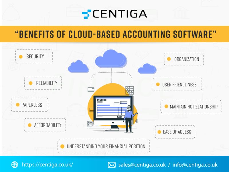 30 Days Free Trial Centiga Bookkeeping Software, Bookkeeping Services UK, Bookkeeping Solutions