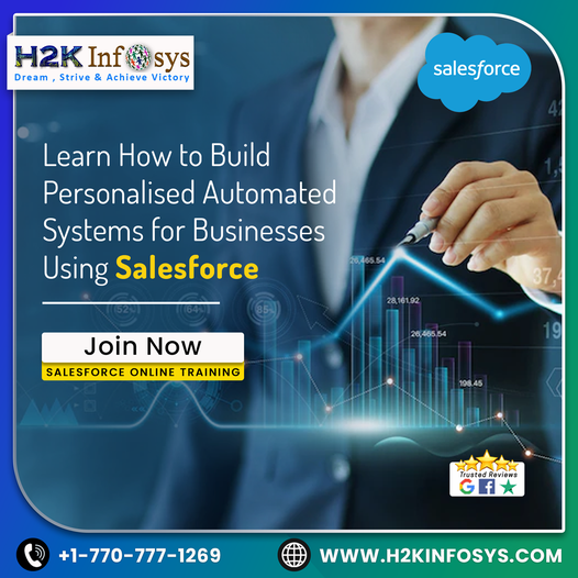Level up your salesforce training with the best H2kinfosys