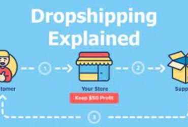 Dropshipping _  Online Store