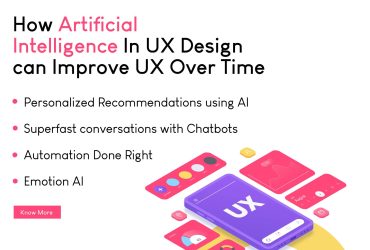 The Crucial Role of Artificial Intelligence (AI) In UX Design in 2023